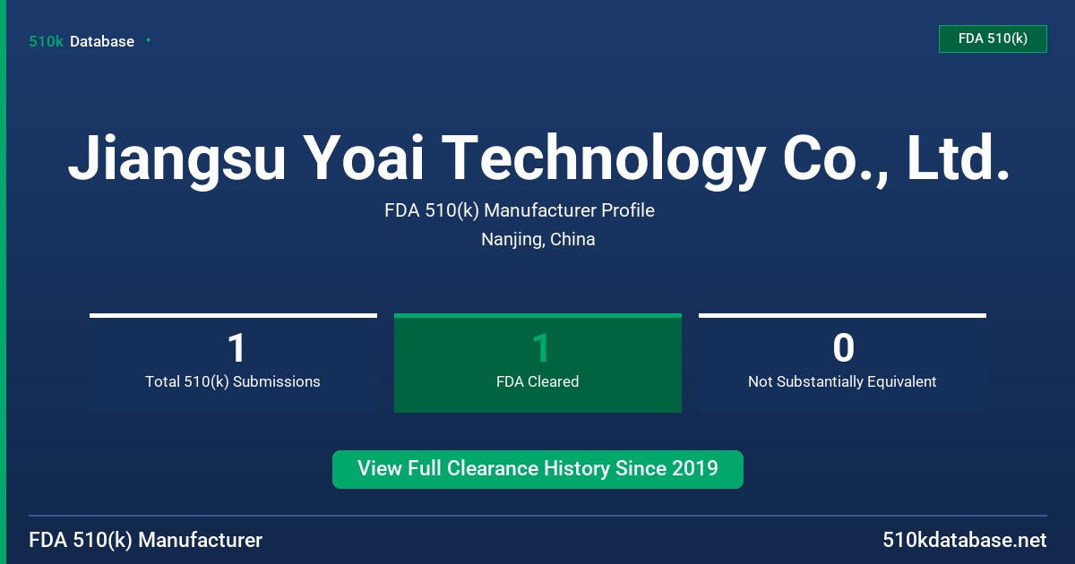 Jiangsu Yoai Technology Co., Ltd. FDA 510(k) Manufacturer Profile