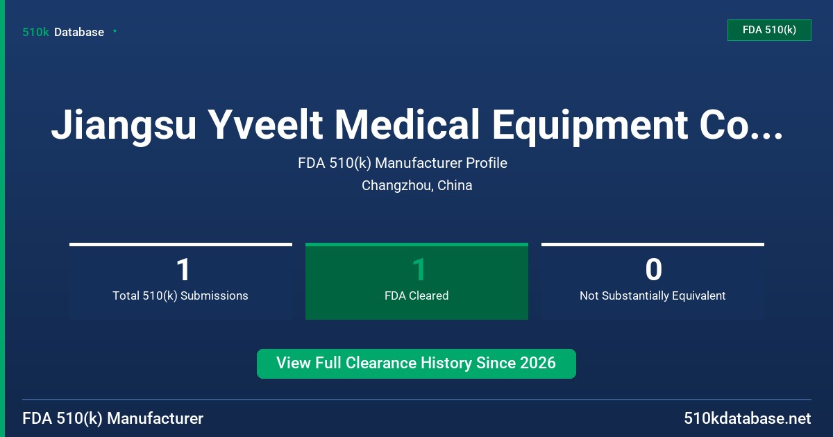 Jiangsu Yveelt Medical Equipment Co., Ltd. FDA 510(k) Manufacturer Profile