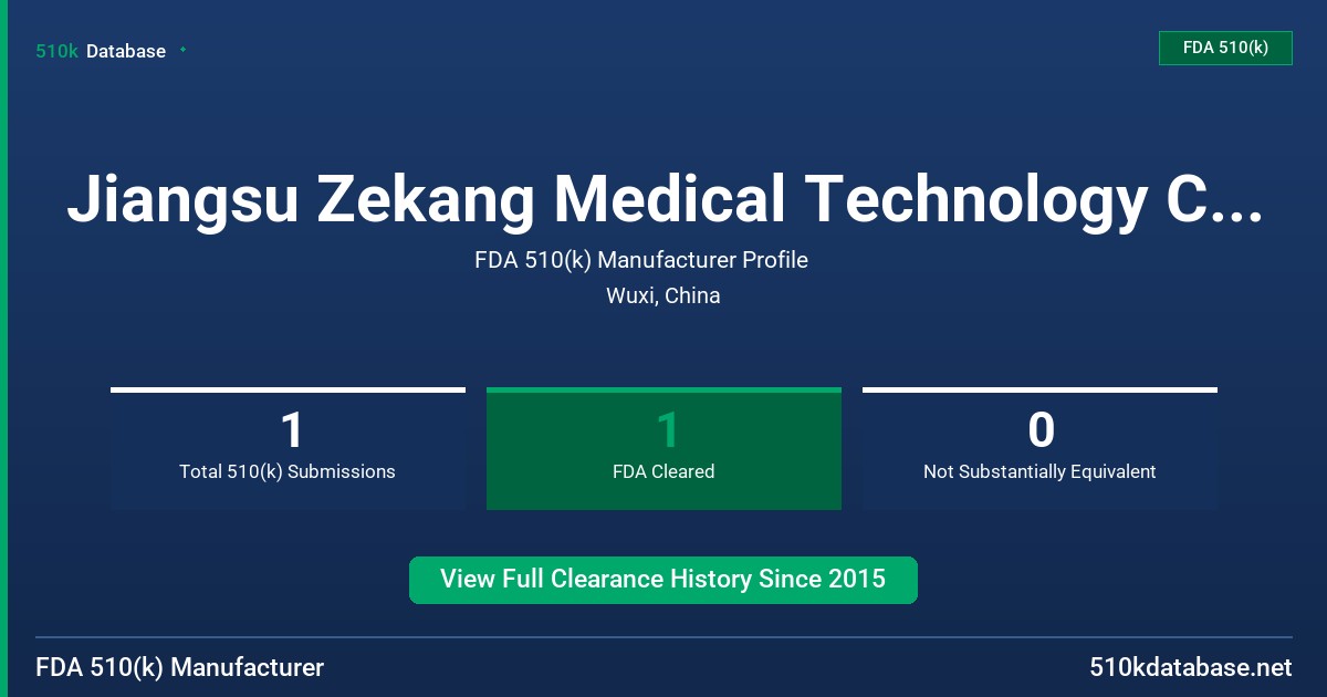 Jiangsu Zekang Medical Technology Co., Ltd. FDA 510(k) Manufacturer Profile