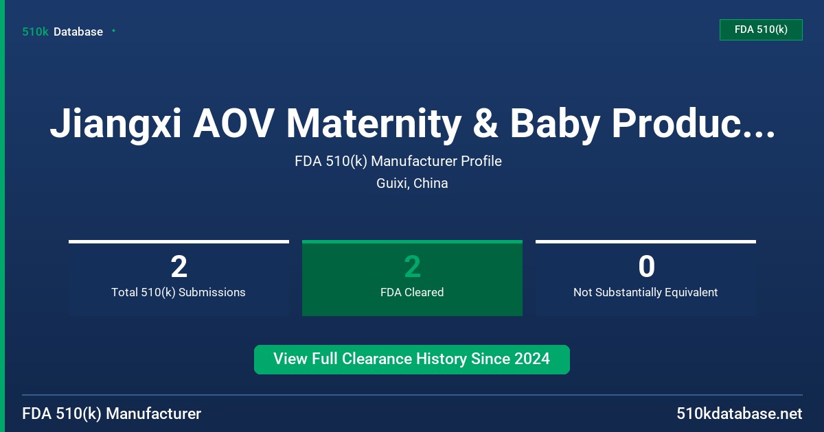 Jiangxi AOV Maternity & Baby Products Co., Ltd. FDA 510(k) Manufacturer Profile