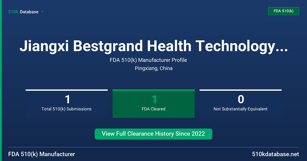 Jiangxi Bestgrand Health Technology Co., Ltd. FDA 510(k) Manufacturer Profile