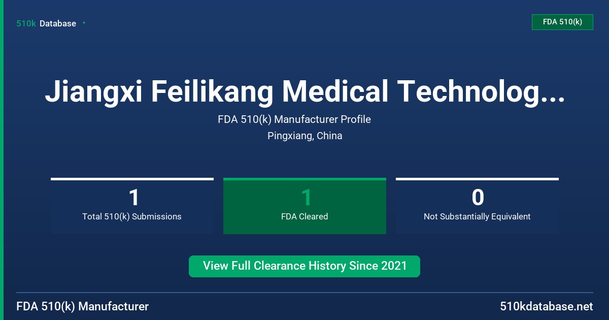 Jiangxi Feilikang Medical Technology Co., Ltd. FDA 510(k) Manufacturer Profile