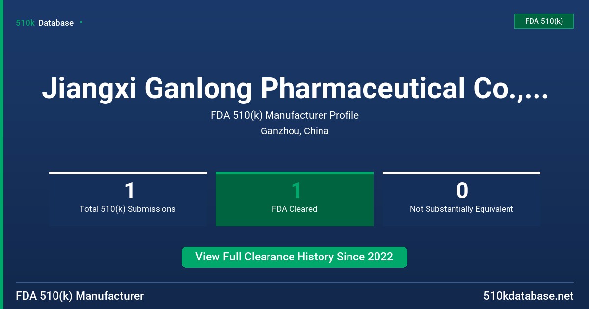 Jiangxi Ganlong Pharmaceutical Co., Ltd. FDA 510(k) Manufacturer Profile