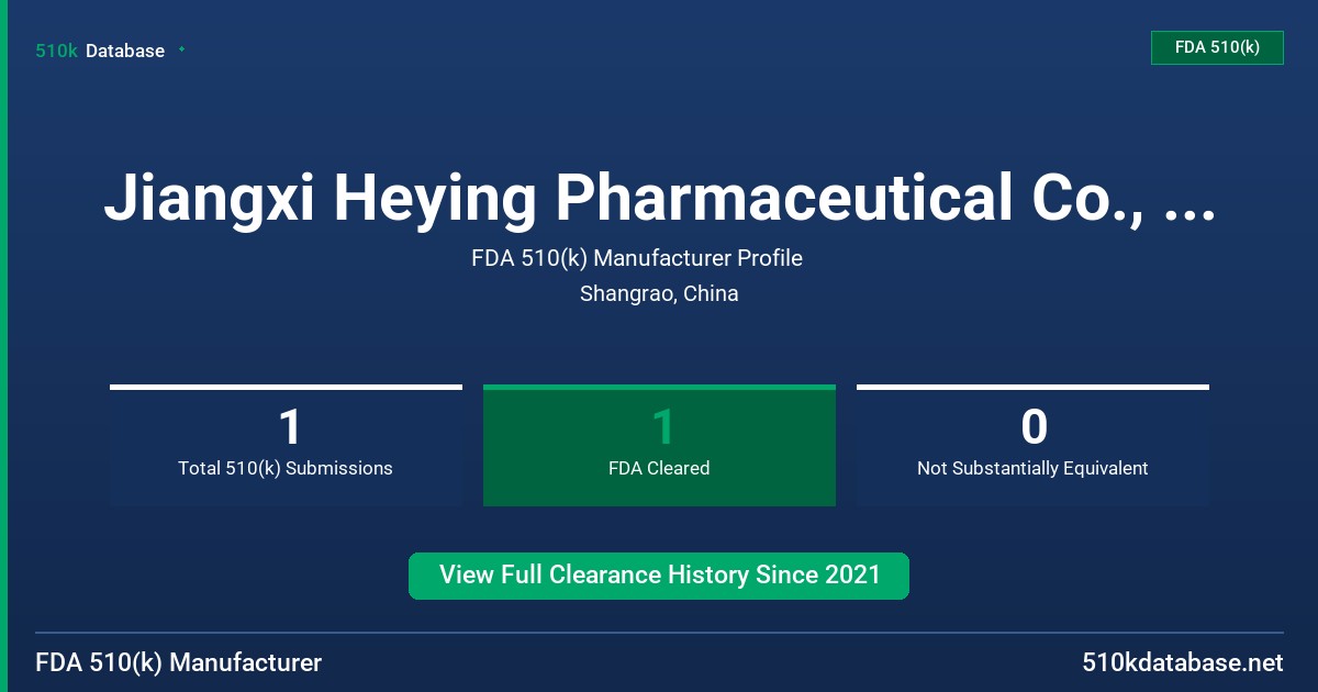 Jiangxi Heying Pharmaceutical Co., Ltd. FDA 510(k) Manufacturer Profile