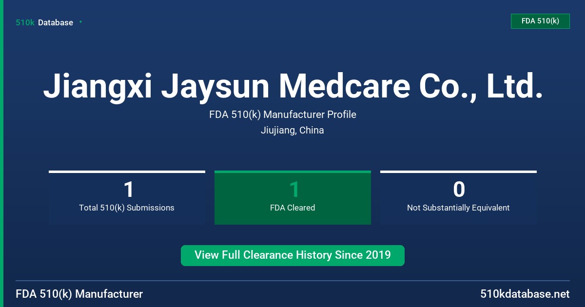 Jiangxi Jaysun Medcare Co., Ltd. FDA 510(k) Manufacturer Profile