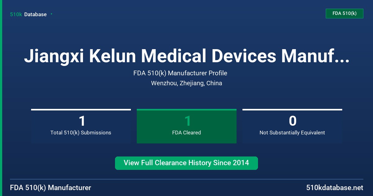 Jiangxi Kelun Medical Devices Manufacturing Co.,Lt FDA 510(k) Manufacturer Profile