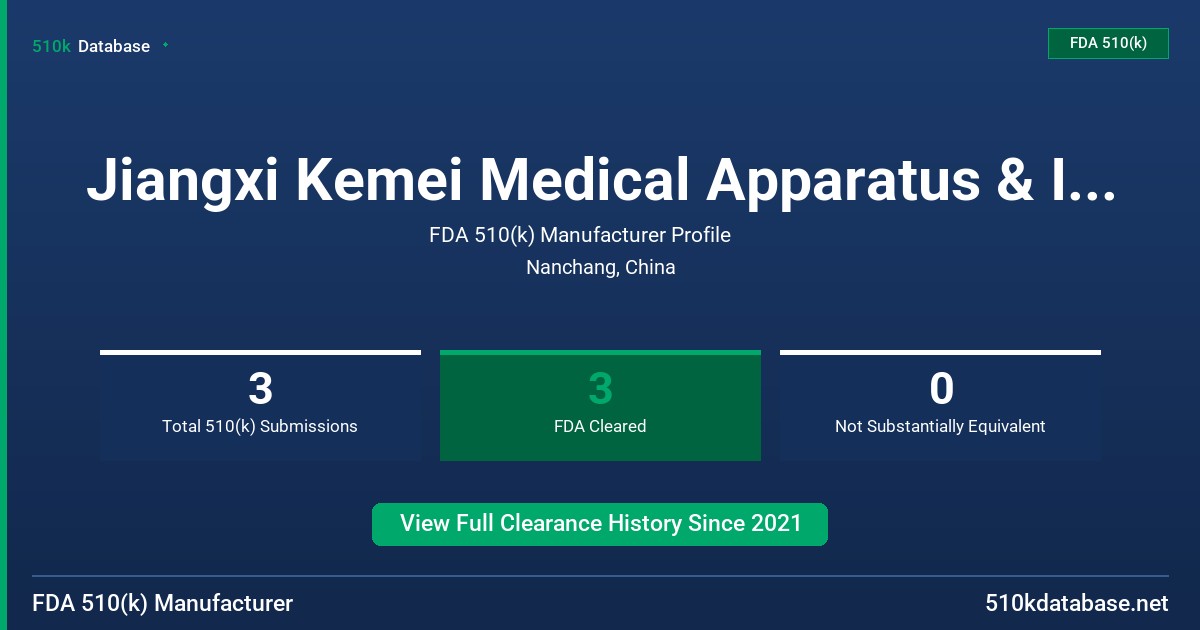 Jiangxi Kemei Medical Apparatus & Instruments Group Co., Ltd. FDA 510(k) Manufacturer Profile