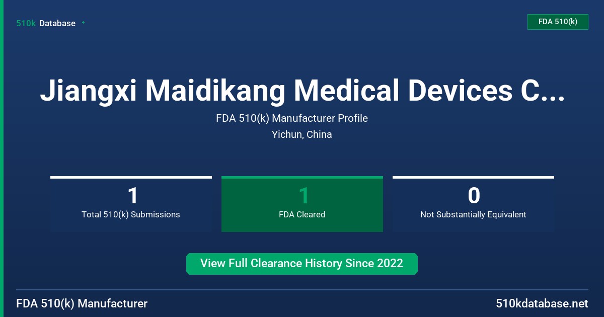 Jiangxi Maidikang Medical Devices Co., Ltd. FDA 510(k) Manufacturer Profile
