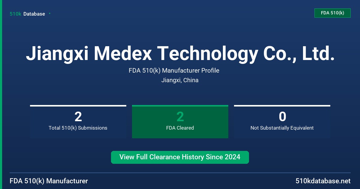 Jiangxi Medex Technology Co., Ltd. FDA 510(k) Manufacturer Profile