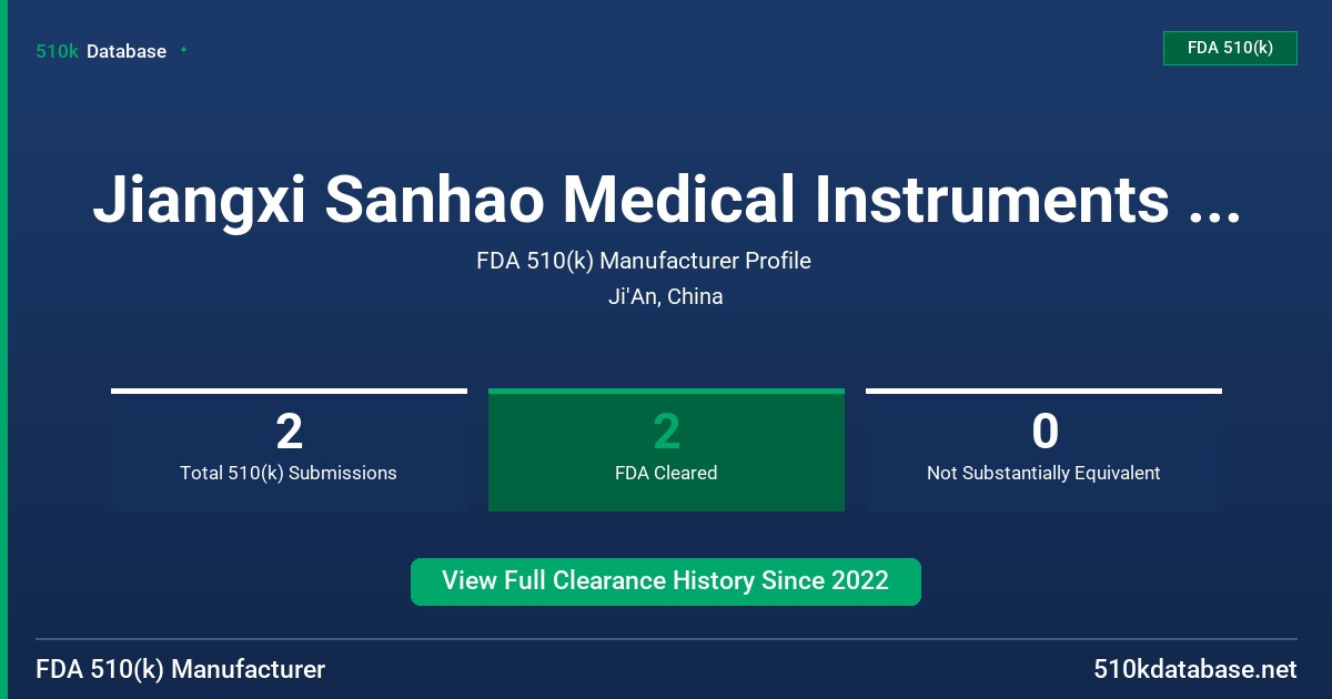 Jiangxi Sanhao Medical Instruments Co.,Ltd FDA 510(k) Manufacturer Profile
