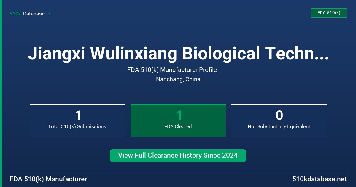 Jiangxi Wulinxiang Biological Technology Co., Ltd. FDA 510(k) Manufacturer Profile