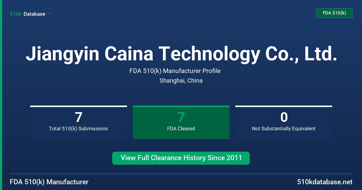 Jiangyin Caina Technology Co., Ltd. FDA 510(k) Manufacturer Profile