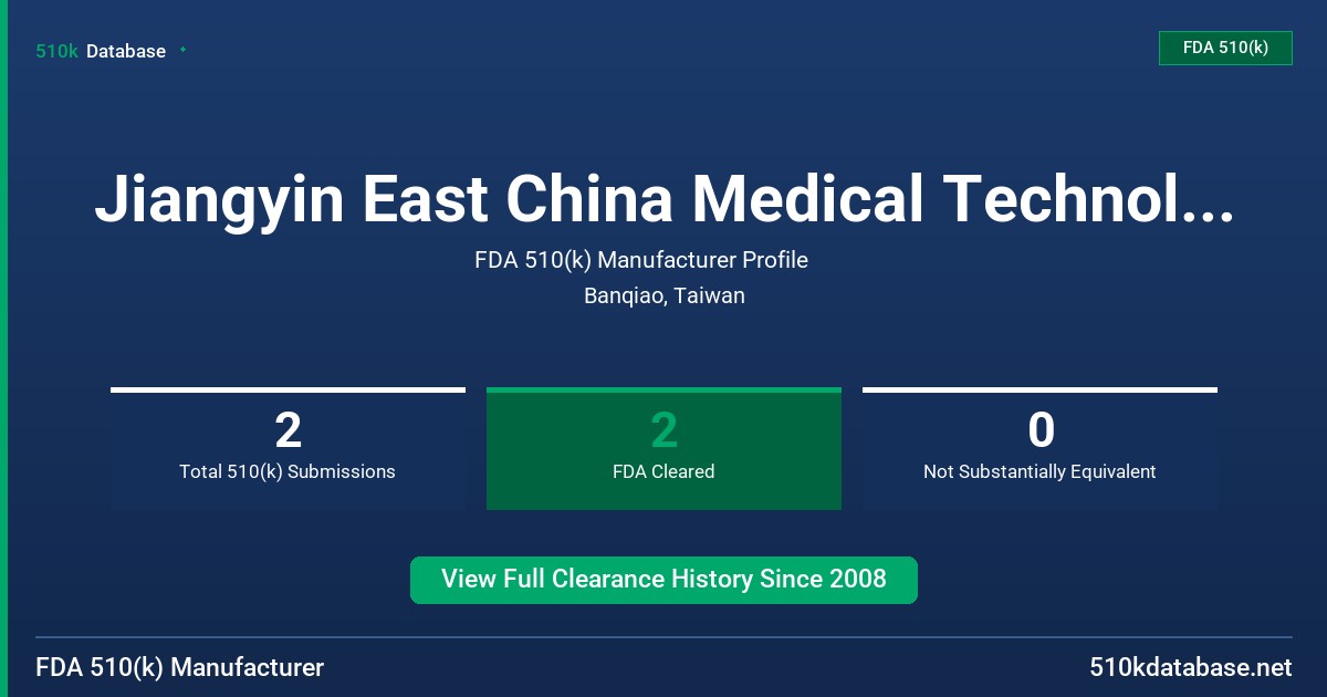 Jiangyin East China Medical Technology Co., Ltd. FDA 510(k) Manufacturer Profile