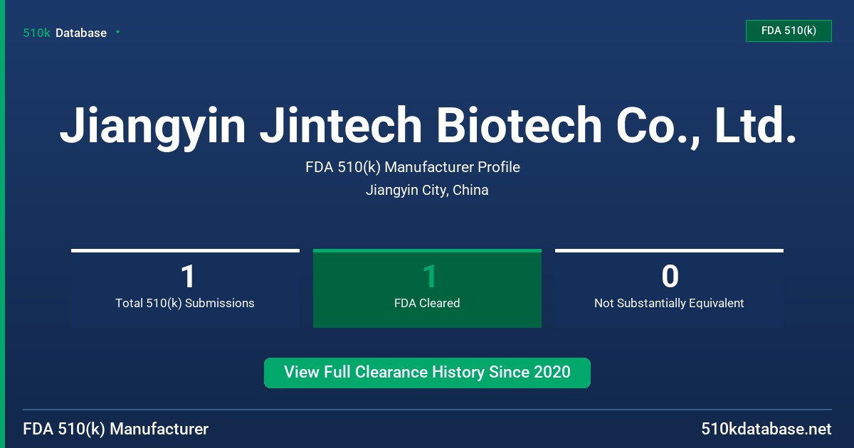 Jiangyin Jintech Biotech Co., Ltd. FDA 510(k) Manufacturer Profile