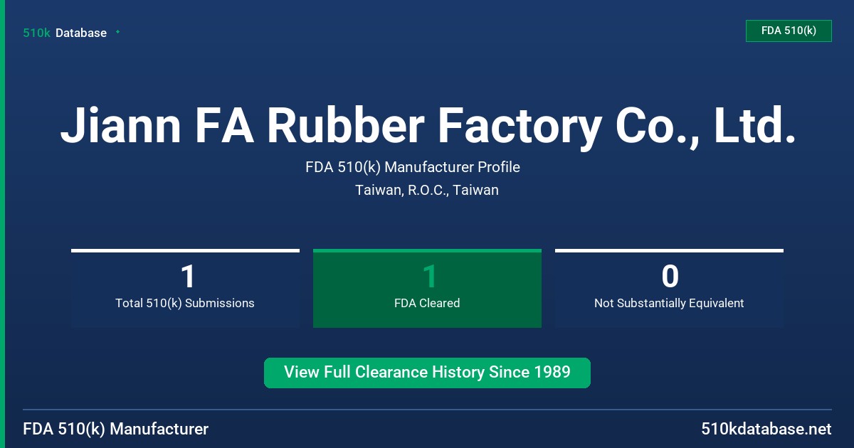 Jiann FA Rubber Factory Co., Ltd. FDA 510(k) Manufacturer Profile