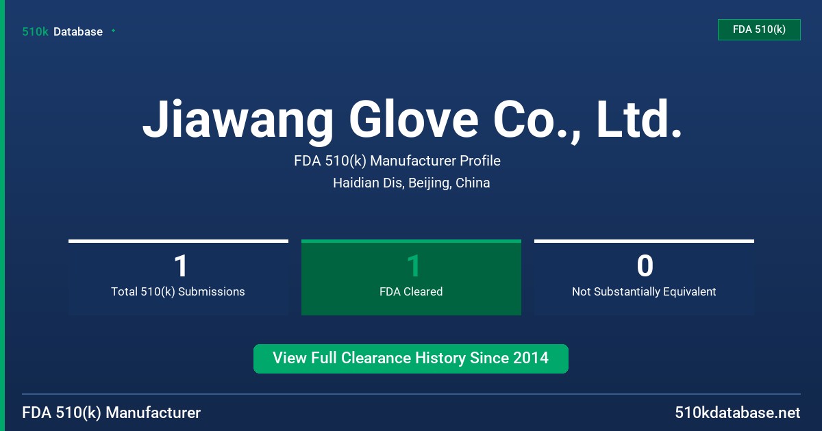 Jiawang Glove Co., Ltd. FDA 510(k) Manufacturer Profile