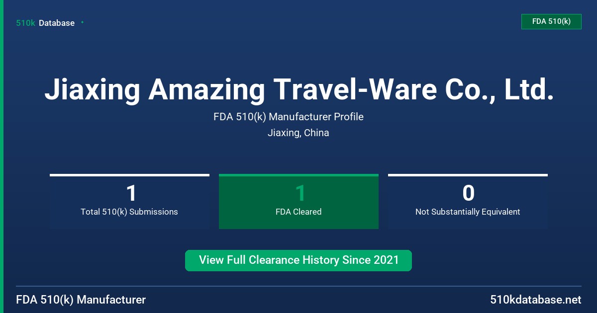 Jiaxing Amazing Travel-Ware Co., Ltd. FDA 510(k) Manufacturer Profile