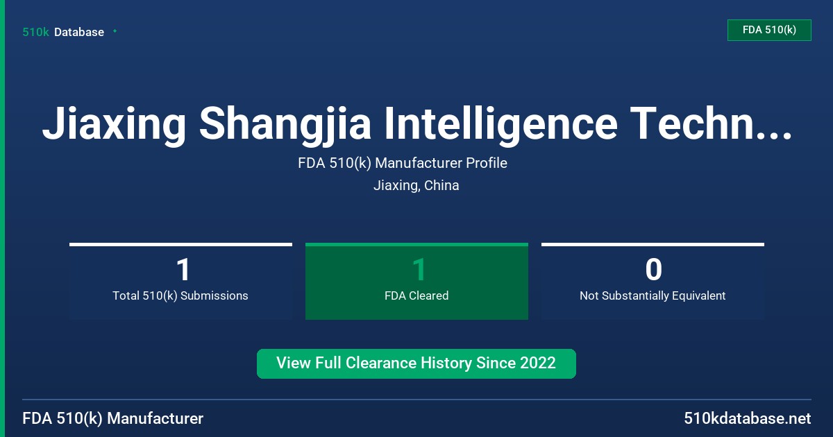 Jiaxing Shangjia Intelligence Technology Co., Ltd. FDA 510(k) Manufacturer Profile