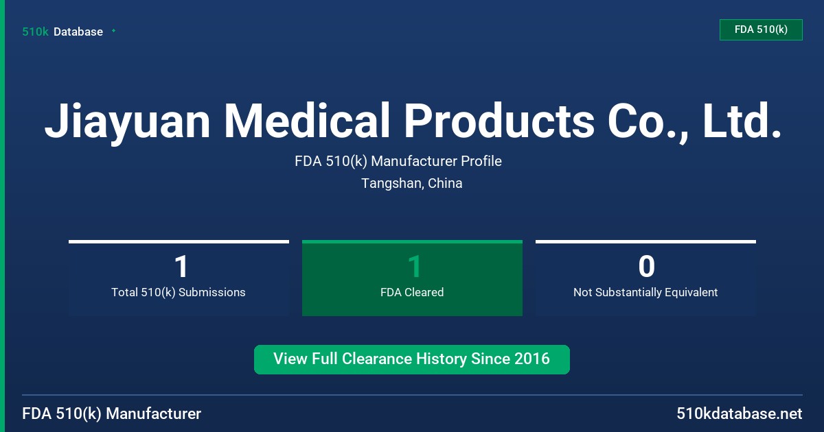 Jiayuan Medical Products Co., Ltd. FDA 510(k) Manufacturer Profile