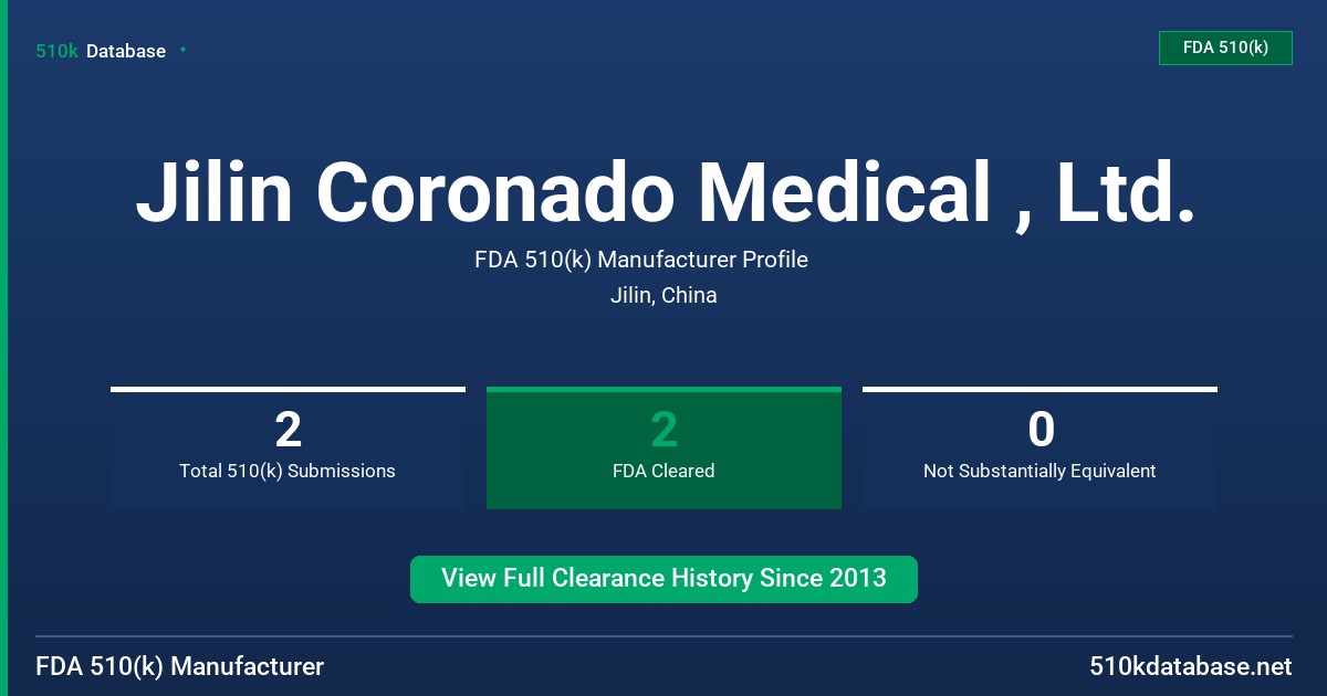 Jilin Coronado Medical , Ltd. FDA 510(k) Manufacturer Profile