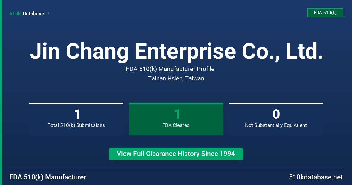 Jin Chang Enterprise Co., Ltd. FDA 510(k) Manufacturer Profile