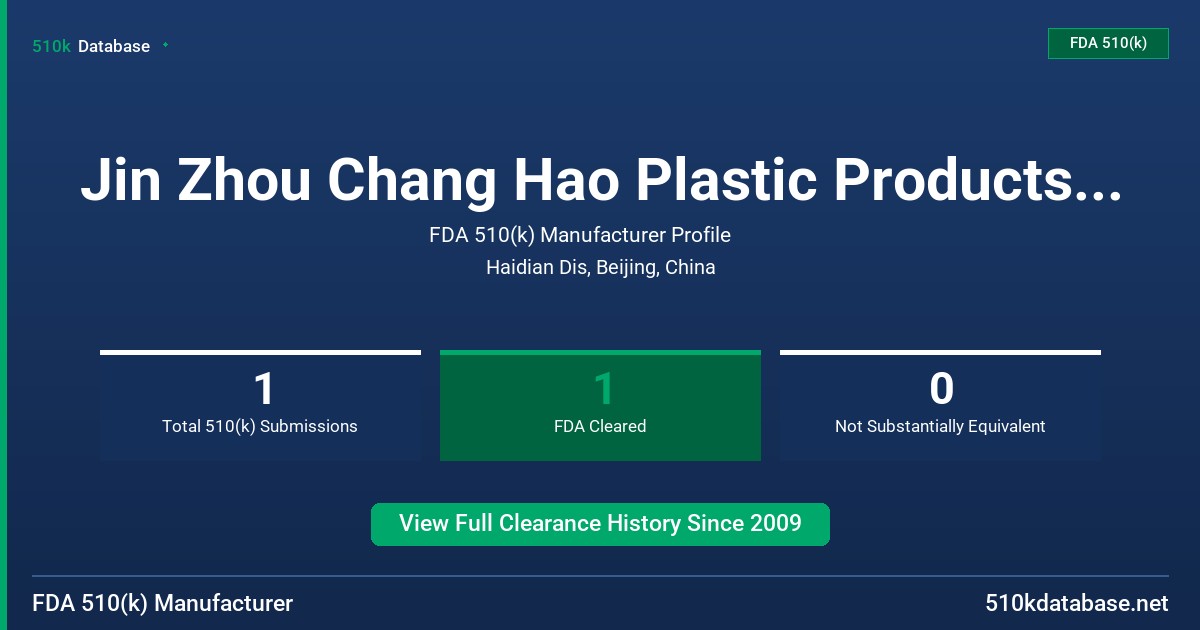 Jin Zhou Chang Hao Plastic Products Co., Ltd. FDA 510(k) Manufacturer Profile