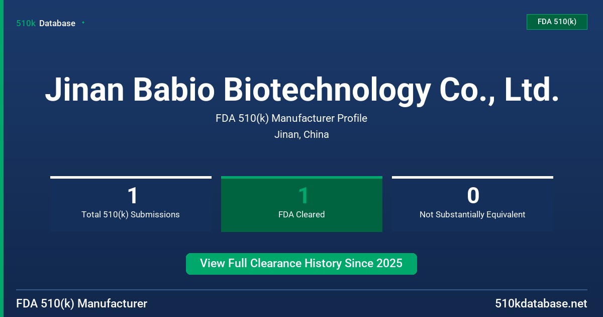 Jinan Babio Biotechnology Co., Ltd. FDA 510(k) Manufacturer Profile