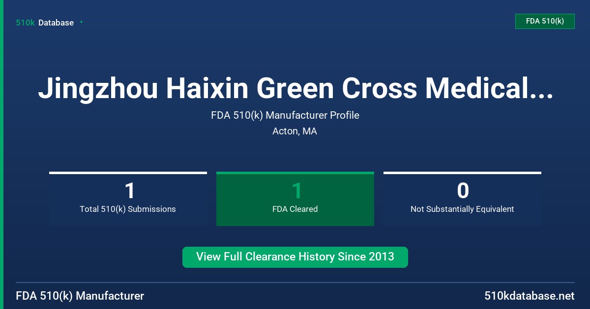 Jingzhou Haixin Green Cross Medical Products Co.,L FDA 510(k) Manufacturer Profile