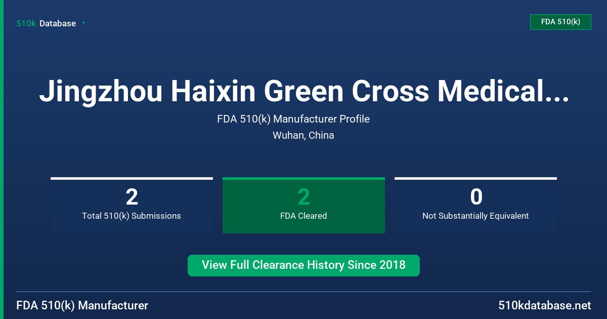 Jingzhou Haixin Green Cross Medical Products Co., Ltd. FDA 510(k) Manufacturer Profile