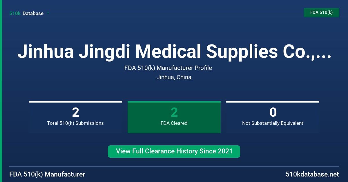 Jinhua Jingdi Medical Supplies Co., Ltd. FDA 510(k) Manufacturer Profile