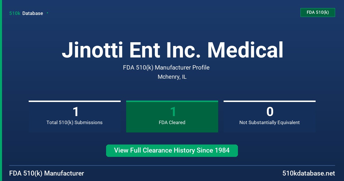 Jinotti Ent Inc. Medical FDA 510(k) Manufacturer Profile