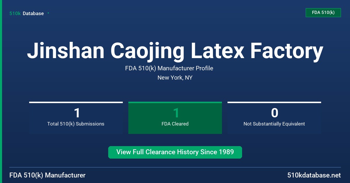 Jinshan Caojing Latex Factory FDA 510(k) Manufacturer Profile