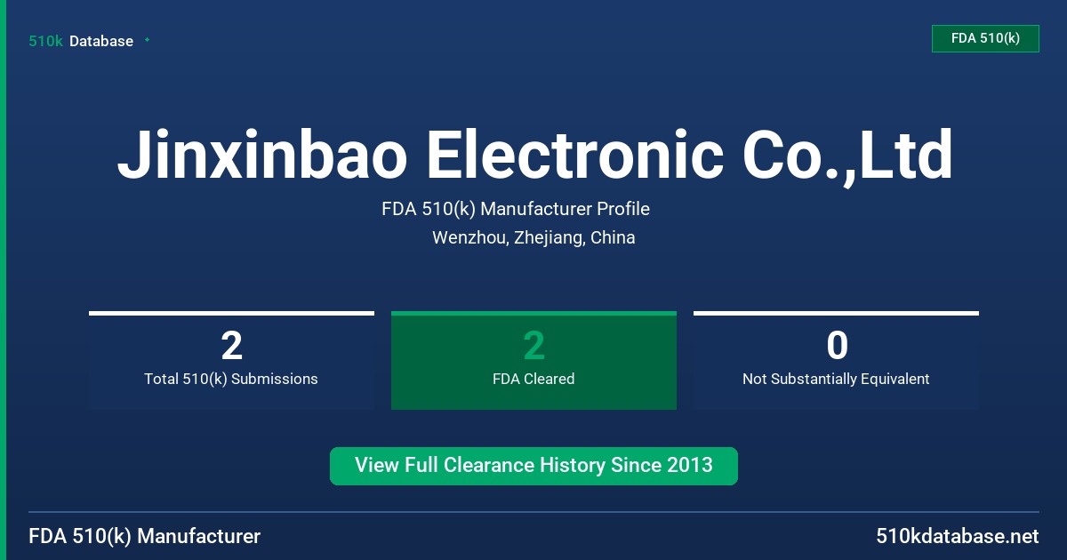 Jinxinbao Electronic Co.,Ltd FDA 510(k) Manufacturer Profile