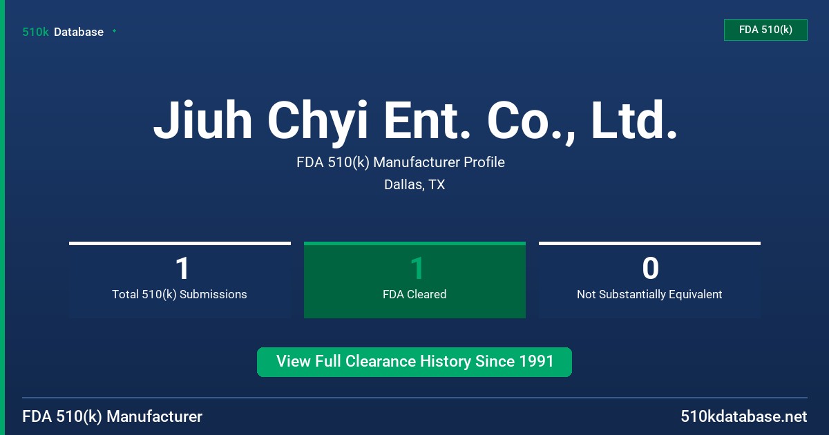 Jiuh Chyi Ent. Co., Ltd. FDA 510(k) Manufacturer Profile