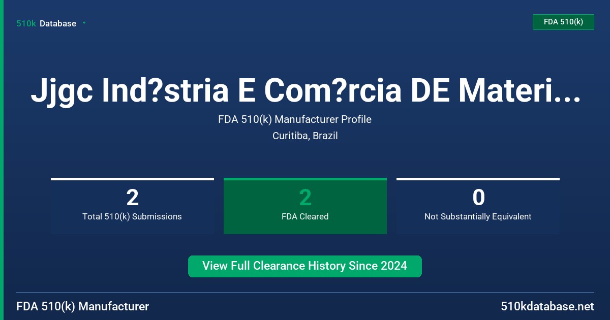 Jjgc Ind?stria E Com?rcia DE Materiais Dent?rios S.A. FDA 510(k) Manufacturer Profile