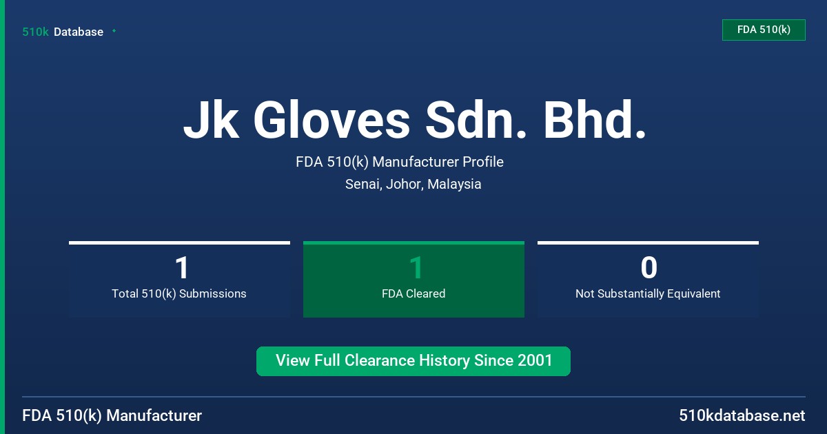 Jk Gloves Sdn. Bhd. FDA 510(k) Manufacturer Profile