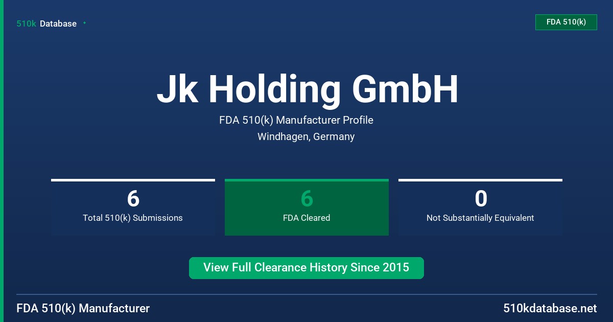 Jk Holding GmbH FDA 510(k) Manufacturer Profile