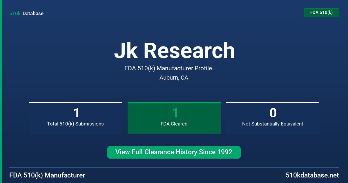 Jk Research FDA 510(k) Manufacturer Profile