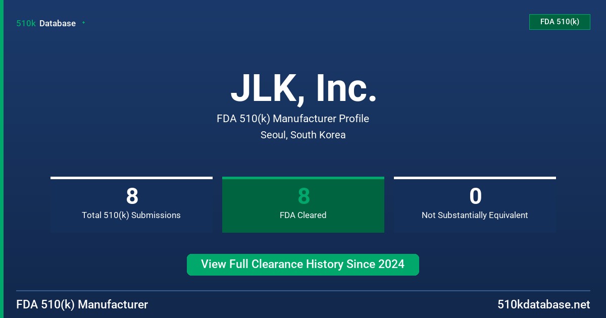 JLK, Inc. FDA 510(k) Manufacturer Profile