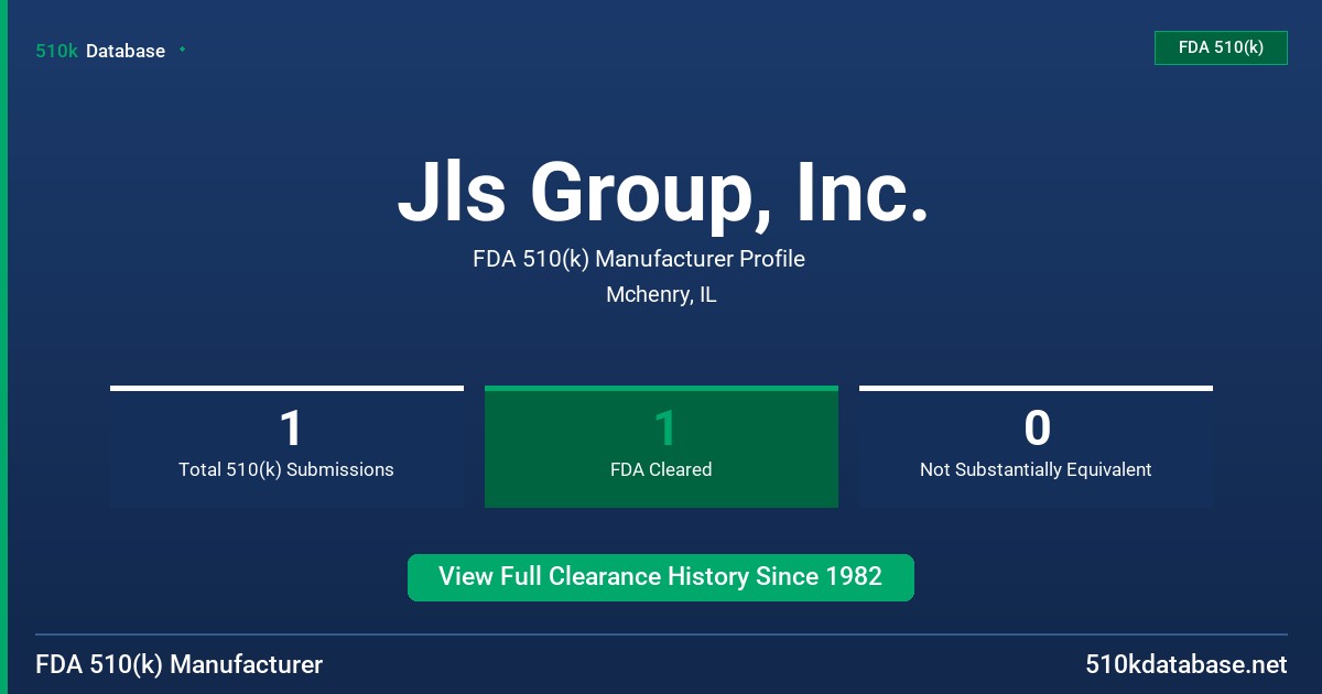 Jls Group, Inc. FDA 510(k) Manufacturer Profile
