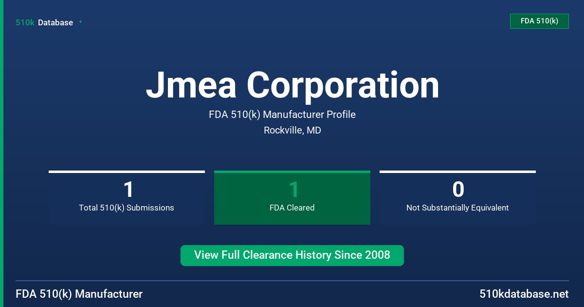 Jmea Corporation FDA 510(k) Manufacturer Profile