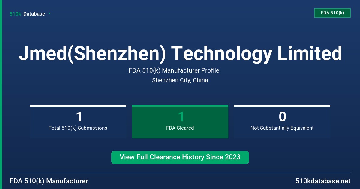 Jmed(Shenzhen) Technology Limited FDA 510(k) Manufacturer Profile