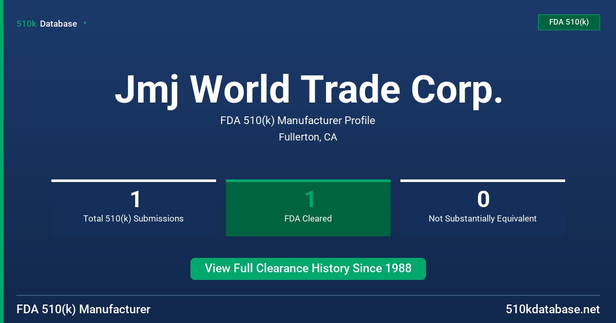 Jmj World Trade Corp. FDA 510(k) Manufacturer Profile