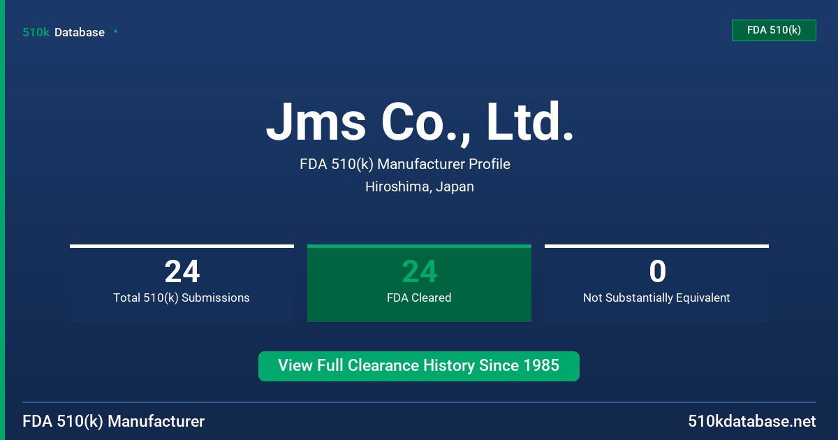 Jms Co., Ltd. FDA 510(k) Manufacturer Profile