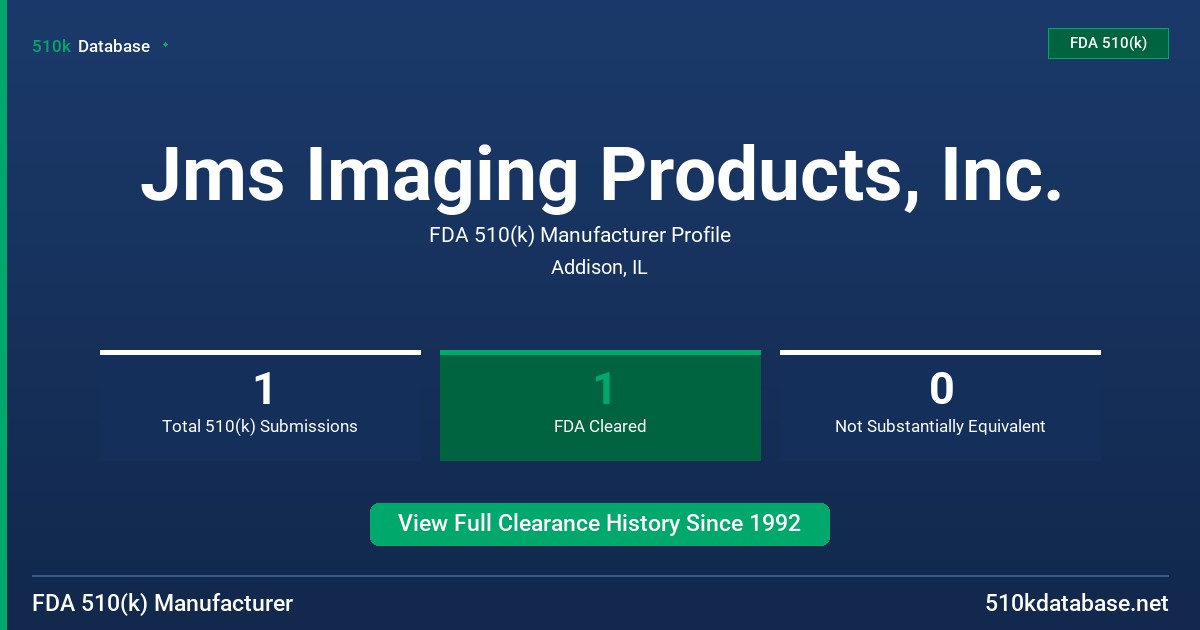 Jms Imaging Products, Inc. FDA 510(k) Manufacturer Profile