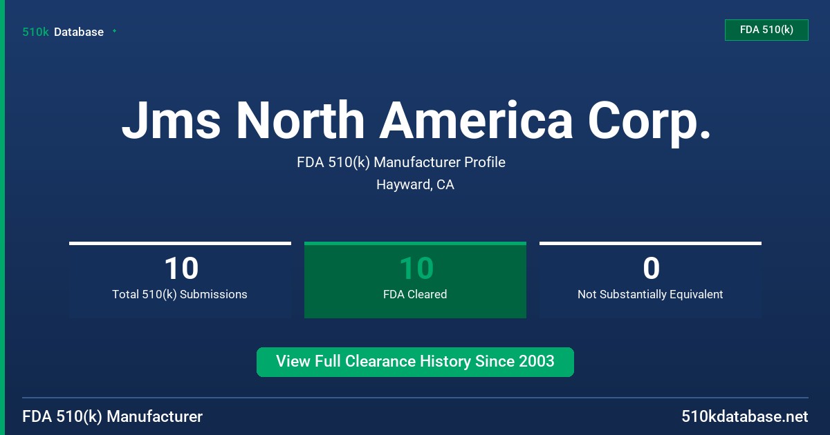 Jms North America Corp. FDA 510(k) Manufacturer Profile