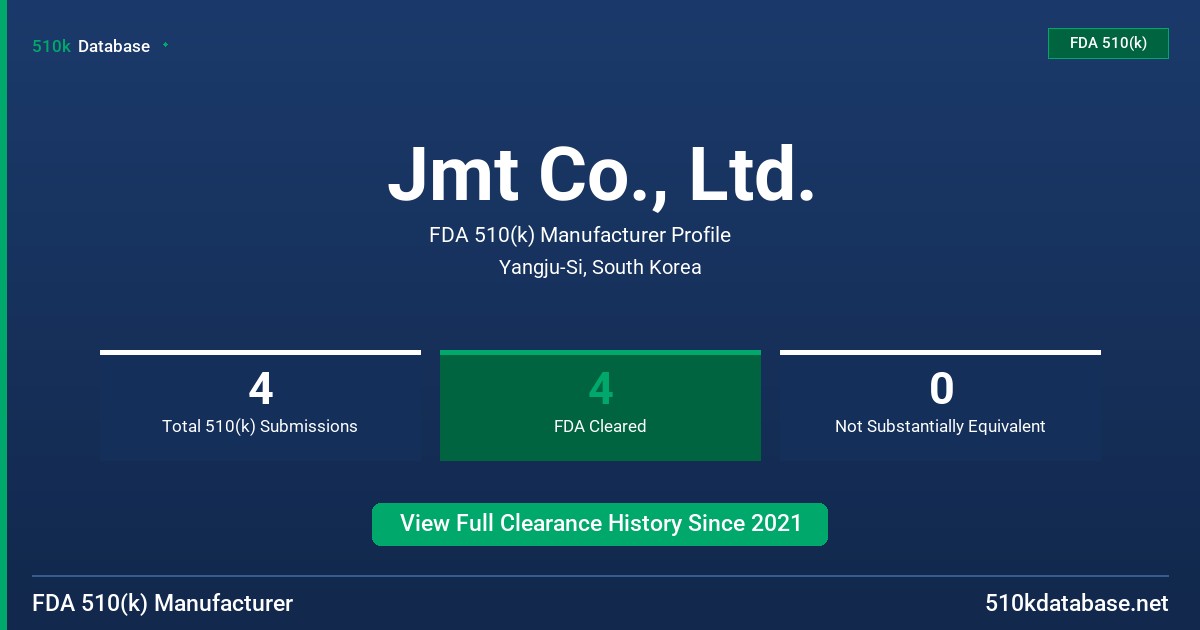 Jmt Co., Ltd. FDA 510(k) Manufacturer Profile