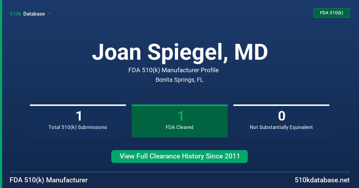 Joan Spiegel, MD FDA 510(k) Manufacturer Profile