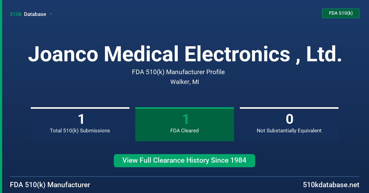 Joanco Medical Electronics , Ltd. FDA 510(k) Manufacturer Profile