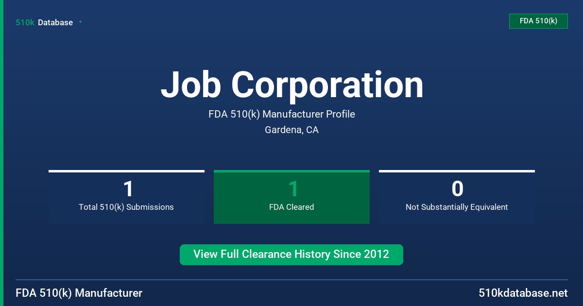 Job Corporation FDA 510(k) Manufacturer Profile